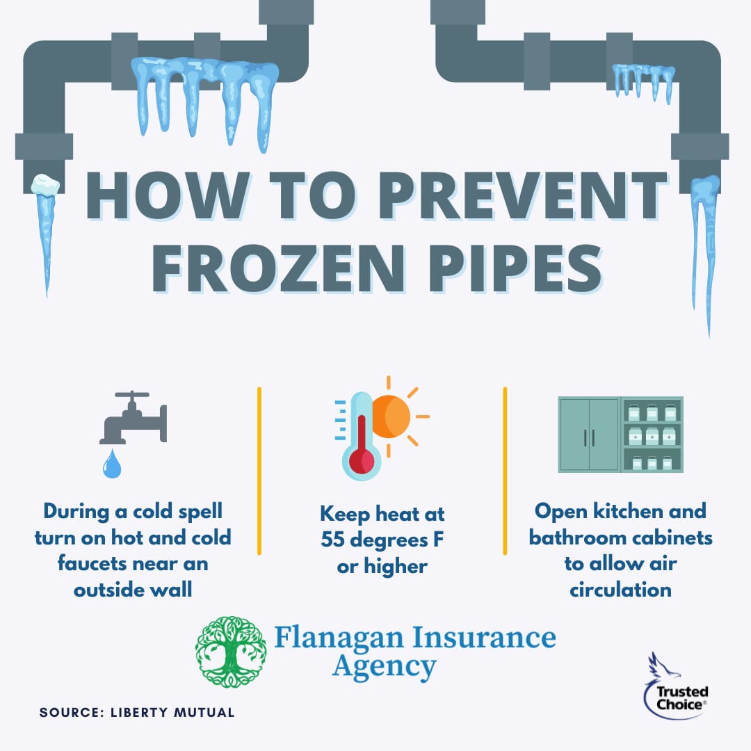 What other ways do you prevent frozen pipes this time of year?Contact us at 508-625-1275 or kflanagan1@farmersagent.comVisit our website at https://www.theflanaganagencyllc.com