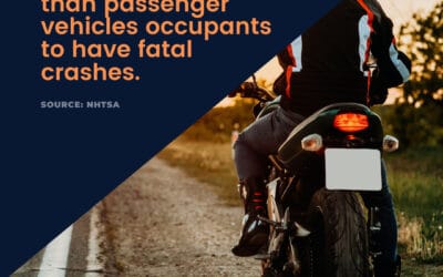 Always stay alert when on the road! Contact us at 508-625-1275 or kflanagan1@farmersagent.com Visit our website at https://www.theflanaganagencyllc.com