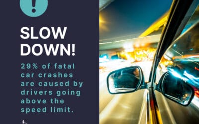Always go the speed limit. Contact us at 508-625-1275 or kflanagan1@farmersagent.com Visit our website at https://www.theflanaganagencyllc.com