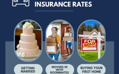 Have you undergone any of these big life changes? Talk to your independent agent to find out if they impact your rates! Contact us at 508-625-1275 or kflanagan1@farmersagent.com Visit our website at https://www.theflanaganagencyllc.com