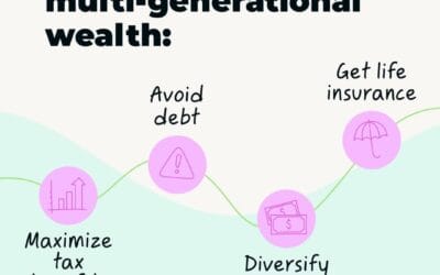 The benefits of using life insurance as a tool to create multi-generational wealth—as you help protect your loved ones so that they can move forward financially after your passing—can be priceless.