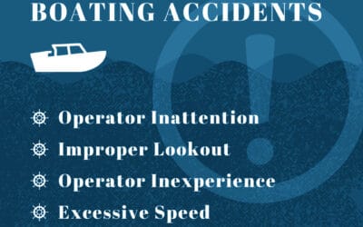 Keep your eye on the lookout for these things the next time you’re on the water. #boating Contact us at 508-625-1275 or kflanagan1@farmersagent.com Visit our website at https://www.theflanaganagencyllc.com