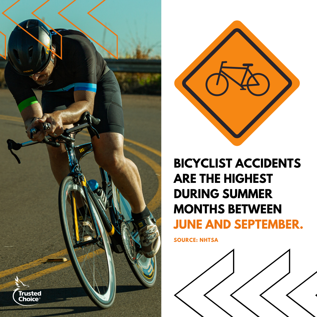 Keep an eye out for bicyclist on the roads.Contact us at 508-625-1275 or kflanagan1@farmersagent.comVisit our website at https://www.theflanaganagencyllc.com