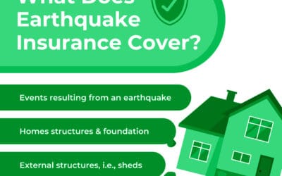 Do you know how an earthquake insurance policy could help protect you? Contact us at 508-625-1275 or kflanagan1@farmersagent.com Visit our website at https://www.theflanaganagencyllc.com