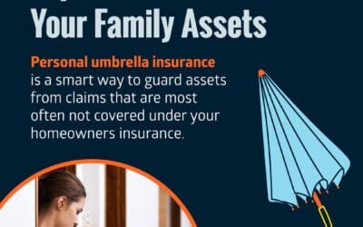 Homeowners, don’t overlook umbrella insurance. It’s your extra layer of protection against unexpected liability claims. Contact us at 508-625-1275 or kflanagan1@farmersagent.com Visit our website at https://www.theflanaganagencyllc.com