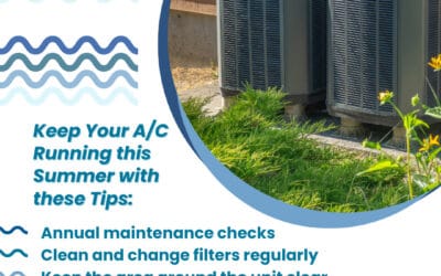 Stay cool this summer with these tips. Contact us at 508-625-1275 or kflanagan1@farmersagent.com Visit our website at https://www.theflanaganagencyllc.com