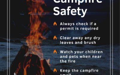 4 tips to stay safe while camping. Contact us at 508-625-1275 or kflanagan1@farmersagent.com Visit our website at https://www.theflanaganagencyllc.com